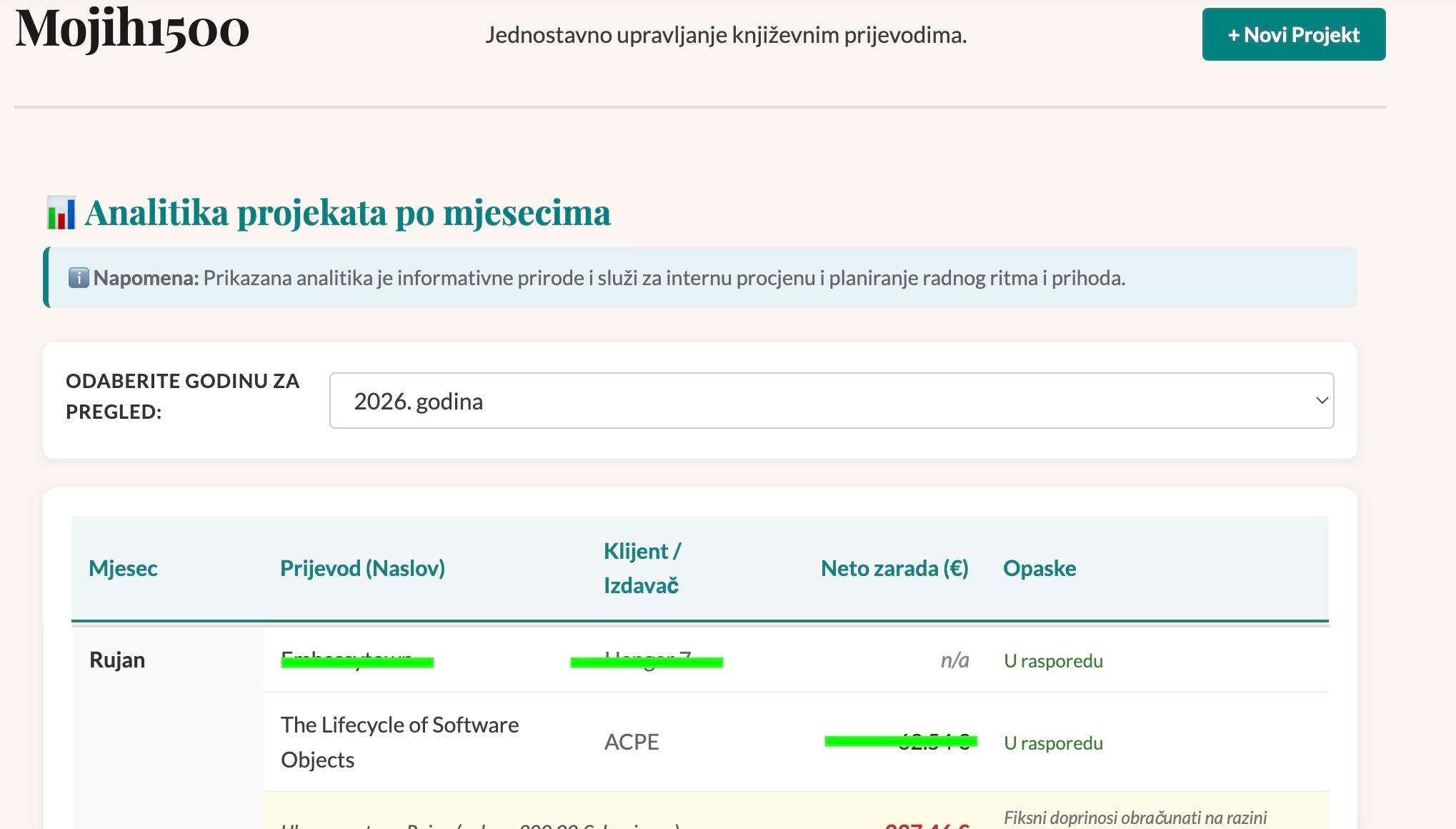 Mojih 1500 PWA Prikaz